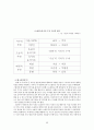 영화 초콜릿의 기호학적 해석 및 감상문 12페이지