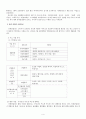 유한킴벌리 회사의 전략기획 4페이지