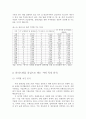 지방문화산업과 지역 경제 활성화 방안 - 지역문화 클러스터 육성을 중심으로 42페이지
