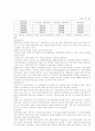 국민연금제도 이외의 연금제도 연금제도의 문제점 9페이지