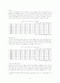 부산의 인구감소 현황과 원인 3페이지