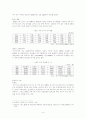 부산의 인구감소 현황과 원인 4페이지