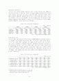 부산의 인구감소 현황과 원인 6페이지
