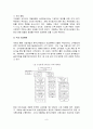 고속철도와 자기부상열차 8페이지