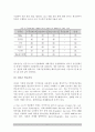 연료전지기술의 동향 7페이지