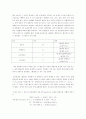 0.1N-HCl 표준용액 만드는 법  0.1N-NaOH 표준용액 만드는 법 2페이지