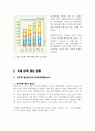 한국의 전력생산현황 3페이지