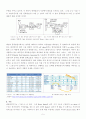 해상풍력발전 7페이지