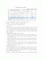 (노인복지) 국내 노인 의료보장제도의 실태와 문제점 및 외국 사례를 통해 살펴본 개선방안 10페이지