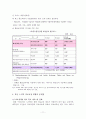 (노인복지) 국내 노인 의료보장제도의 실태와 문제점 및 외국 사례를 통해 살펴본 개선방안 11페이지