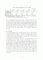 (노인복지) 국내 노인 의료보장제도의 실태와 문제점 및 외국 사례를 통해 살펴본 개선방안 14페이지