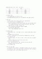 노동시장에서의 여성 성차별 실태와 제도의 문제점 및 대안 7페이지
