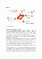 콜라와 815콜라 비교 2페이지