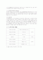 골프에 관한 정리 16페이지