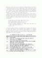 하렉스인포텍 사례 분석 12페이지