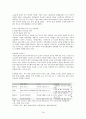 중국 유통시장 진출및 대응 전략 18페이지