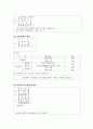 법인세에 대해서 5페이지