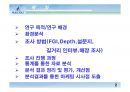 [소비자행동론]BEANPOLE 마케팅전략과 소비자행동조사 2페이지