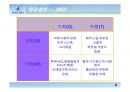 [소비자행동론]BEANPOLE 마케팅전략과 소비자행동조사 4페이지