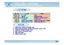 [소비자행동론]BEANPOLE 마케팅전략과 소비자행동조사 10페이지