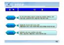 [소비자행동론]BEANPOLE 마케팅전략과 소비자행동조사 15페이지