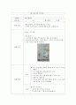 종일수업계획안 7페이지