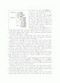고전소설의 유형론 - 애정소설을 중심으로 4페이지