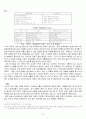 현대자동차 인도진출 사례연구 8페이지