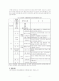 권한부여모델 연구 11페이지