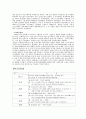 소설 '저기 소리없이 한 점 꽃잎이 지고'와 영화 '꽃잎' 비교 12페이지