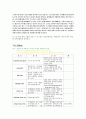 영상속에 나타난 다양한 표현과 카메라워크, 편집기법 2페이지