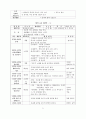 유아 교육 계획안 - 만2세를 대상으로 5페이지
