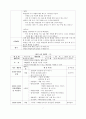 유아 교육 계획안 - 만2세를 대상으로 7페이지