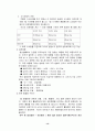 당뇨병(diabetes mellitus)의 이해  14페이지