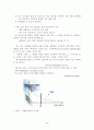 호텔 CRM의 전략 분석 5페이지