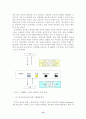 호텔 CRM의 전략 분석 13페이지