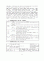 국민연금제도의 필요성 연금의 유형 연금 민영화 문제 선진국의 국민연금제도 8페이지