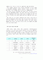 [국제경영학]엔씨소프트社의 중국 진출전략 분석 17페이지