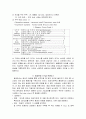 Neurologic assessment 2페이지