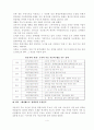 매니페스토 운동(정의와 분석 / 평가, SMART 지표의 이해, 선거후보자 분야별 공약분석) 4페이지