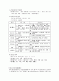 경주 방사성폐기물 처리장 9페이지
