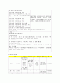 사후환경영향평가 4페이지