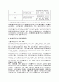사후환경영향평가 6페이지
