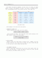미샤와 더페이스샵의 마케팅전략분석 및 마케팅제안 10페이지
