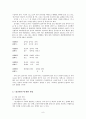 청산별곡 9페이지