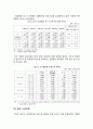 베네통의 이문화환경에서 성공 3페이지