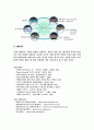 베네통의 이문화환경에서 성공 15페이지