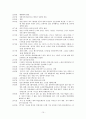 황석영 연구 16페이지