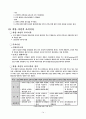 행정조직의 모든이론 17페이지