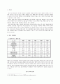 북한 경제상황과 경제정책 1페이지